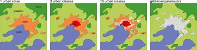 A Transformation in City-Descriptive Input Data for Urban Climate Models